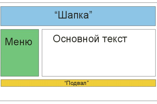 Омг рулетка