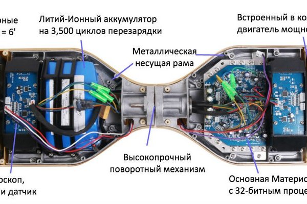 Омг зайти